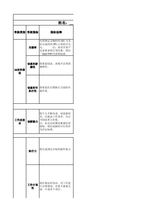 公关媒介专员绩效考核表