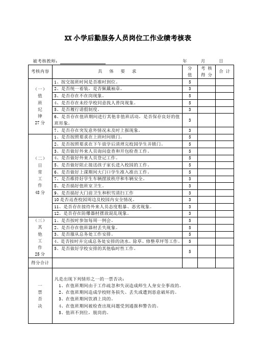 学校后勤人员岗位工作考核表