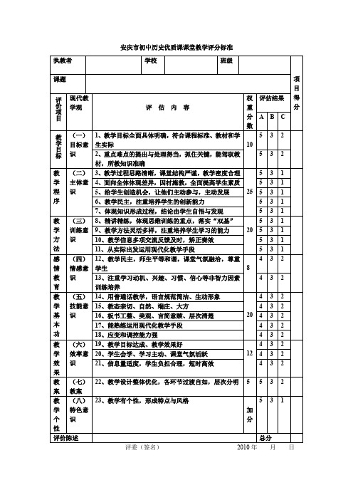 安徽初中历史优质课课堂教学评分标准-安庆外国语学校