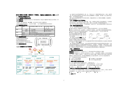 2016届高三生物二轮复习(专题2. 物质出入细胞的方式、酶和ATP)