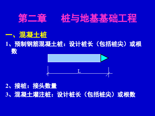 清单计价规范-4