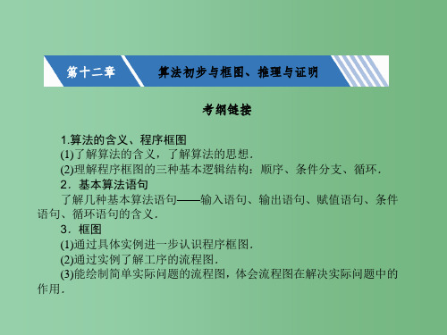 高考数学一轮复习 第十二章 算法初步与框图、推理与证明 12.1 算法、程序框图、结构图课件 文