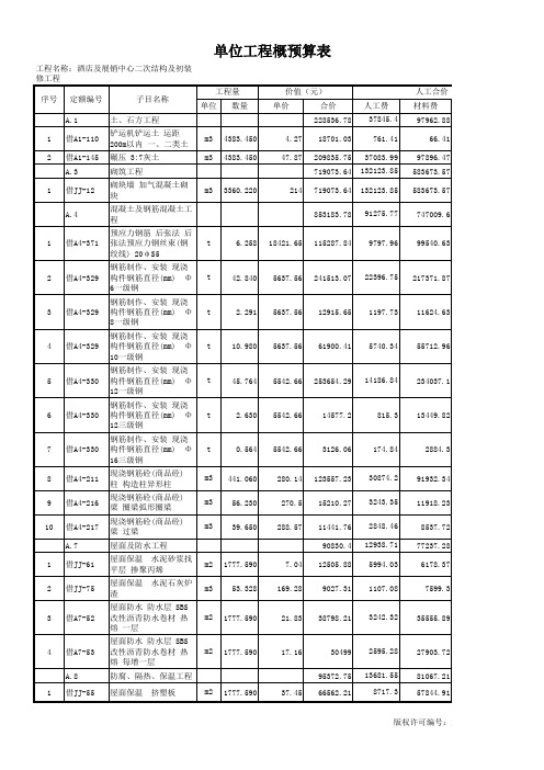 单位工程概预算表(自然单位)