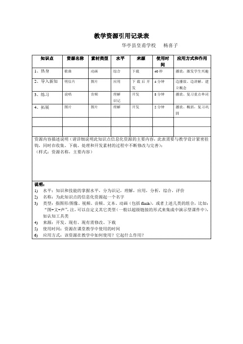 教学资源引用记录表