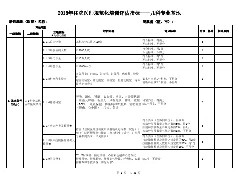 住院医师规范化培训评估指标儿科专业基地2