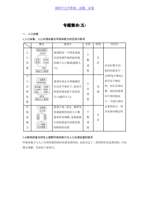 高考地理浙江选考新增分二轮优选习题：专题五 人口与城市 专题整合(五) Word版含答案