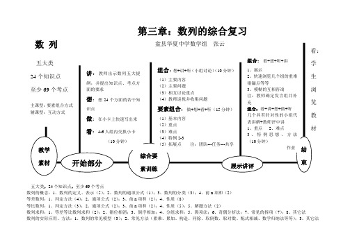 数列的综合复习导学案