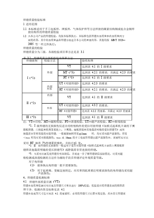 焊缝质量检验_检查标准