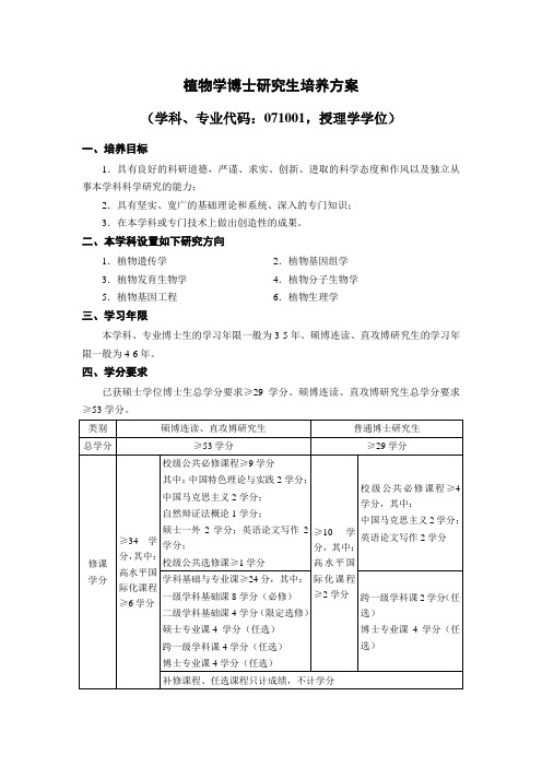 植物学博士研究生培养方案