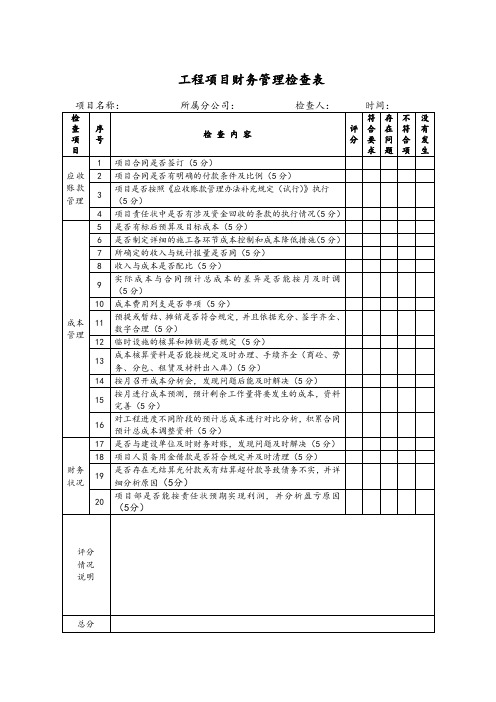 财务管理检查表