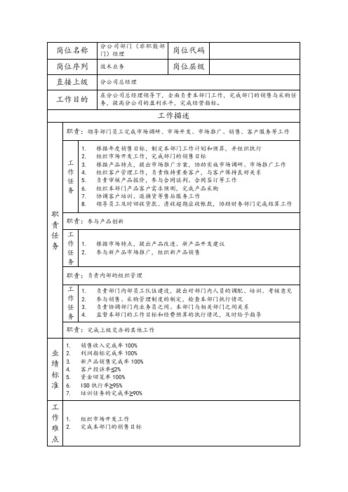 分公司部门(非职能部门)经理岗位职责说明书