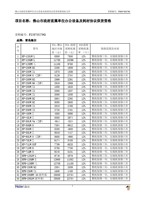 海尔采购价格参考