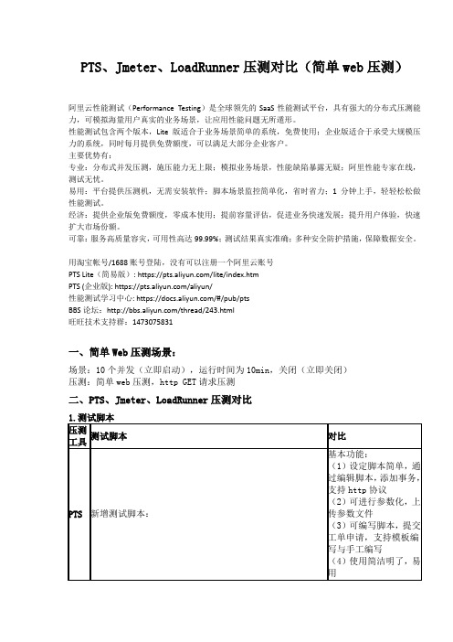 Loadrunner_PTS_Jmeter性能结果分析