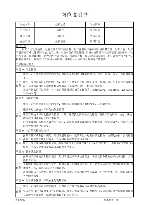 品质总监岗位说明书