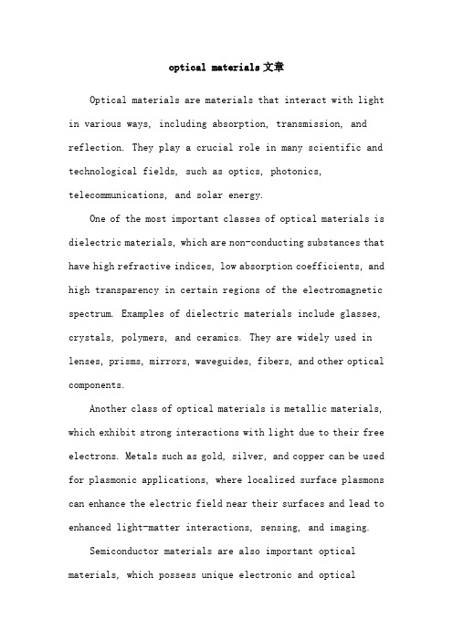 optical materials文章