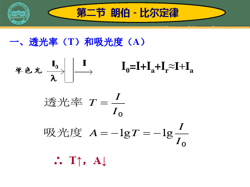 朗伯-比尔定律 - 朗伯-比尔定律