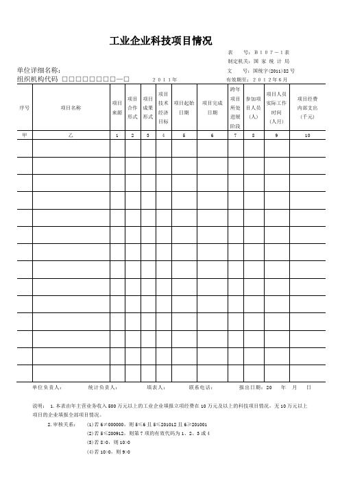 工业企业科技项目情况(B107-1  B107-2)