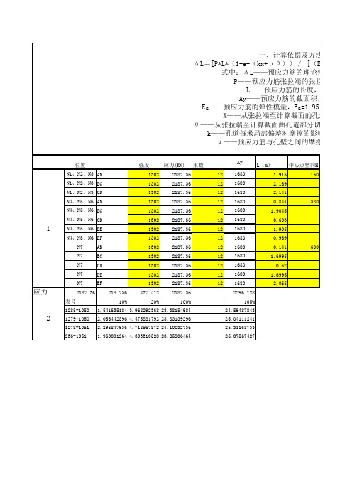 预应力钢筋计算