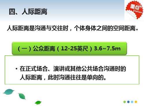 演示文稿10  人际距离