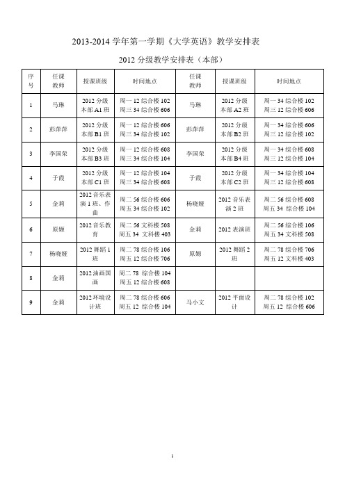 2013-2014-2大学英语教学安排表新304