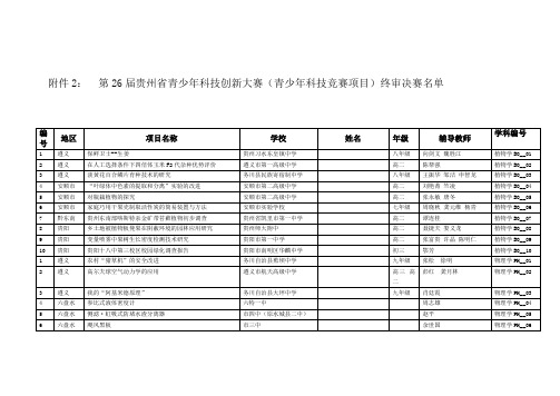 第26届贵州省青少年科技创新大赛(青少年科技竞赛项目)终审决赛名单.doc