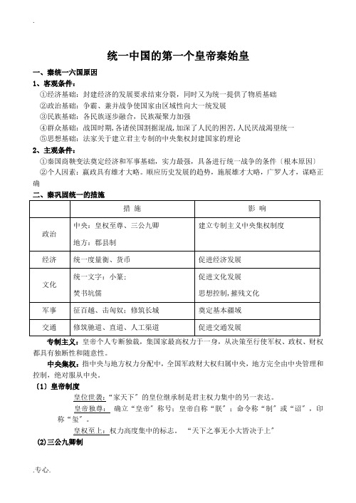 高中历史统一中国的第一个皇帝秦始皇人教版选修四