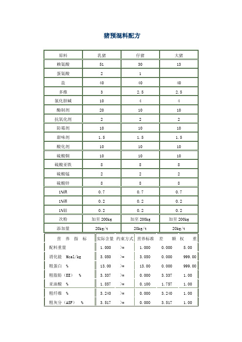 猪预混料配方