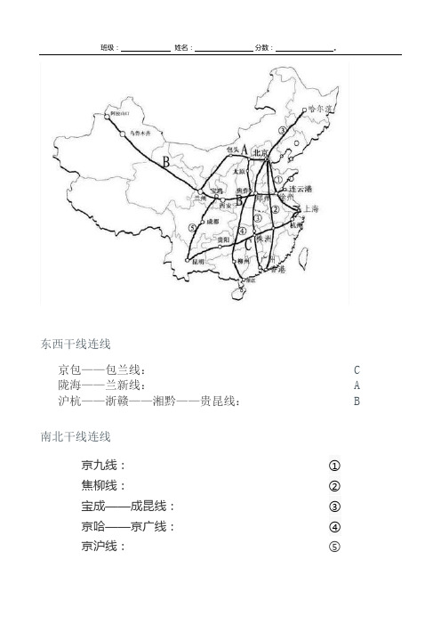 八上铁路线分布图