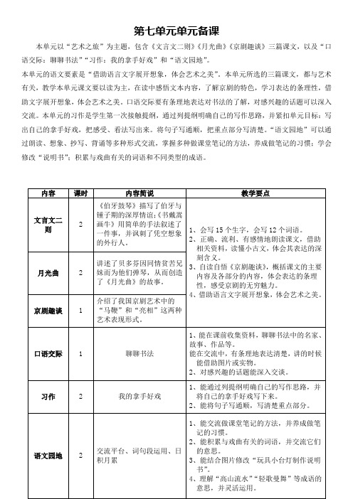 部编版六年级语文上册第21课《文言文二则》教学设计及反思(教案)