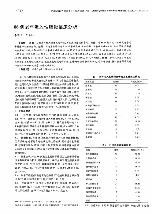 86例老年吸入性肺炎临床分析