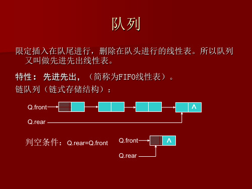 循环队列