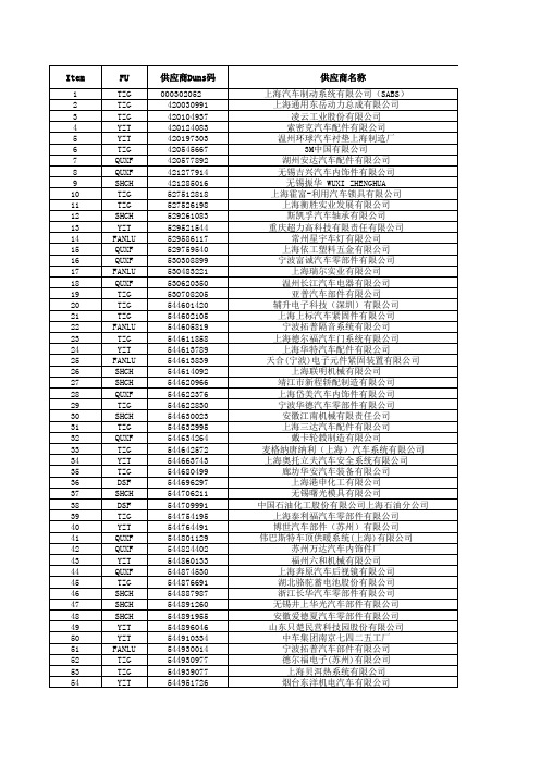 上海通用汽车供应商配套体系