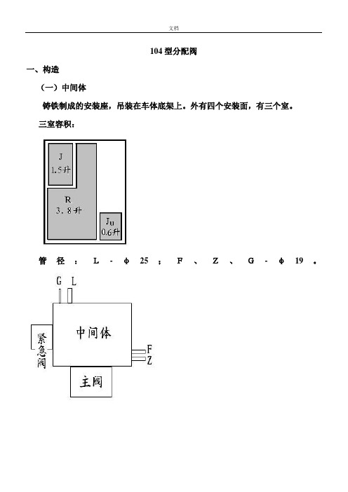 104型分配阀结构原理图