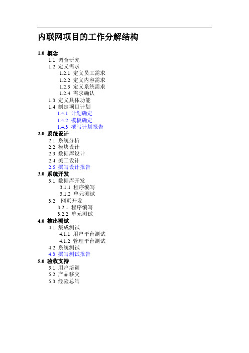 IT项目管理(第6版)  第5章作业