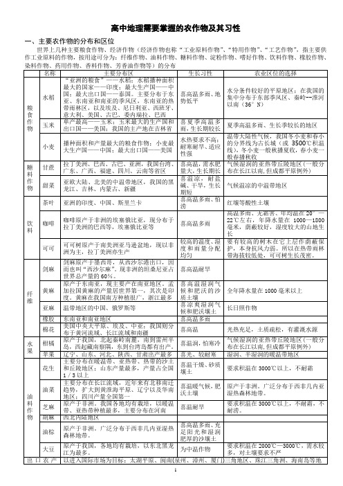 高中地理需要掌握的农作物及其习性