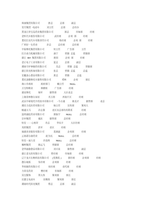 各行业广告客户名录准确率高