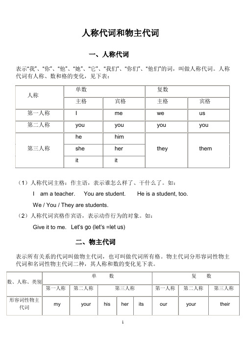 初一英语人称代词和物主代词的表格及练习题