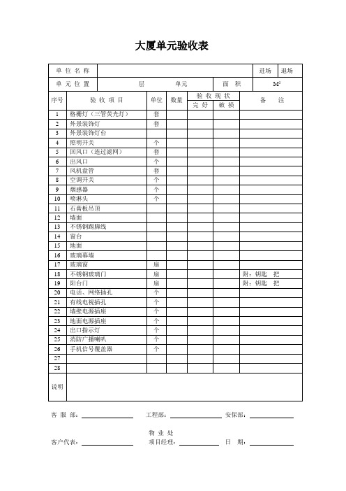 门头物业项目大厦单元验收表