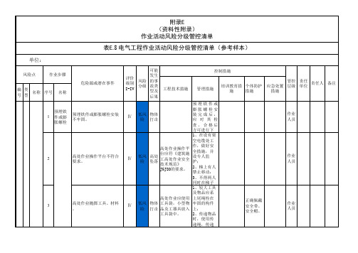 电气工程作业活动风险分级管控清单