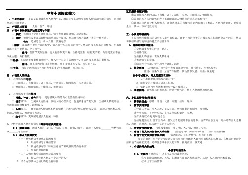 (打印)中考小说阅读考点分类及答题方法