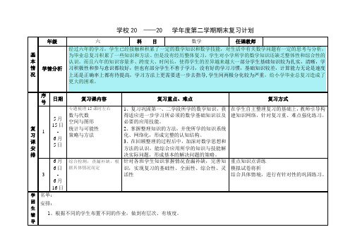 六年级下数学复习计划