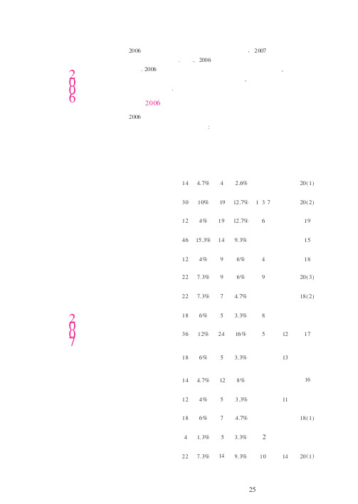 2006年广东高考数学试卷评析与2007年备考建议