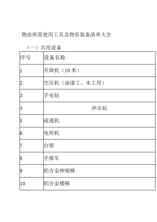 物业所需使用工具及物资装备清单大全