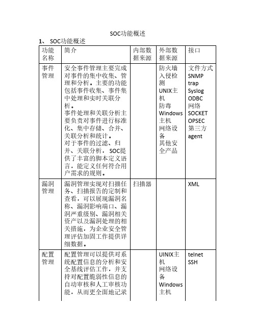 SOC功能概述