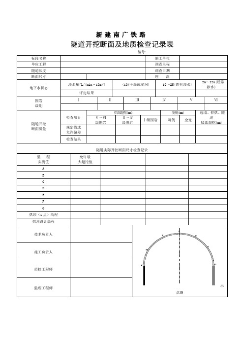 隧道开挖断面及地质检查记录表