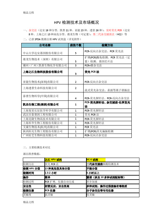 HPV检测技术及市场概况上课讲义