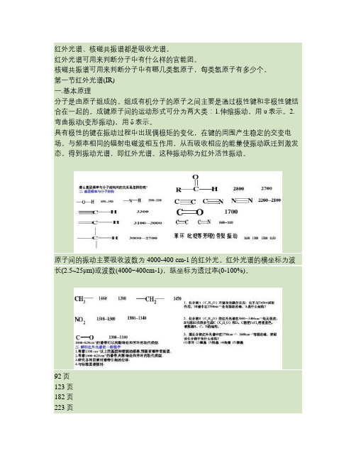 红外光谱、核磁共振谱.