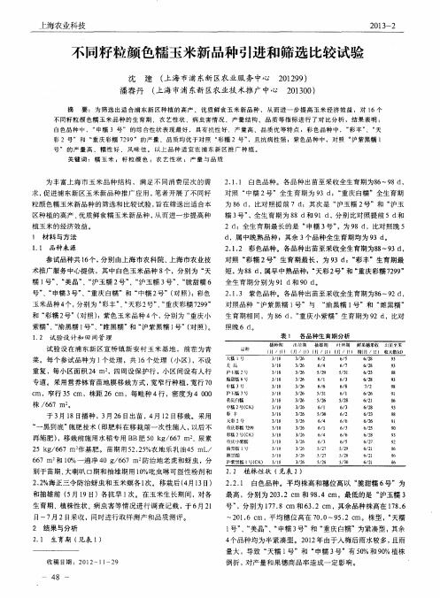 不同籽粒颜色糯玉米新品种引进和筛选比较试验