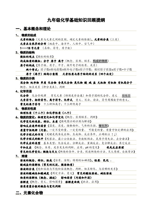 九年级化学基础知识回顾提纲
