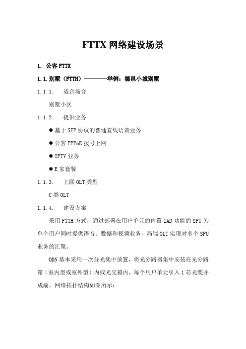 FTTX网络建设场景